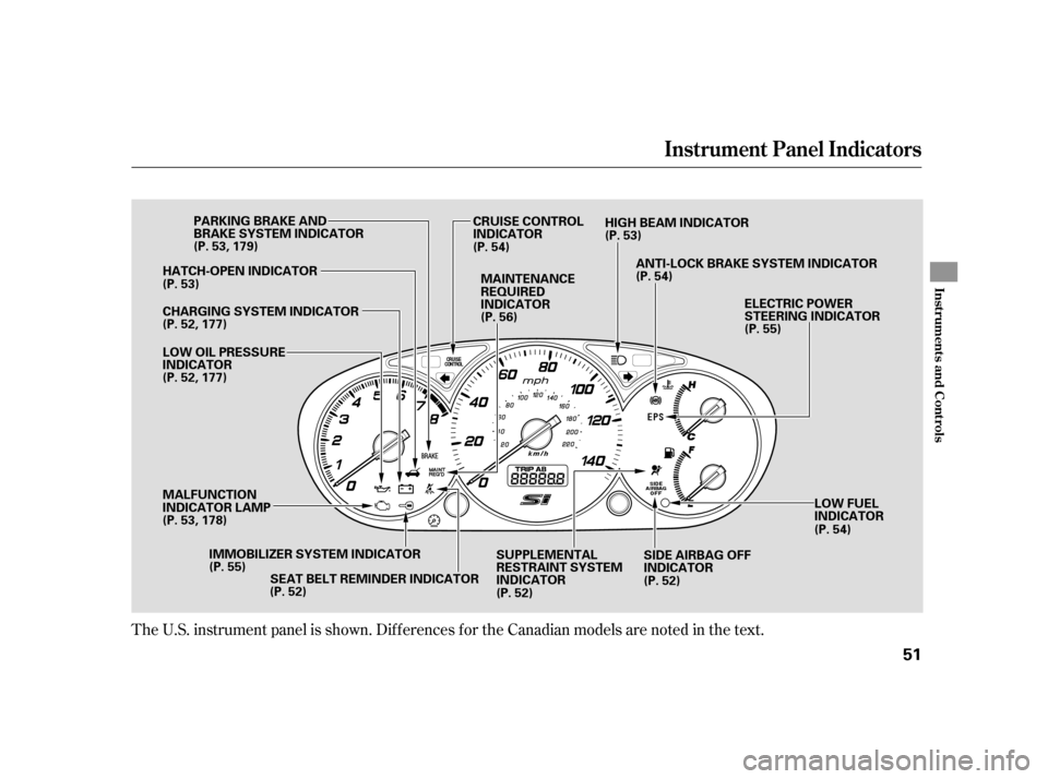 HONDA CIVIC HATCHBACK 2005 7.G Service Manual The U.S. instrument panel is shown. Dif f erences f or the Canadian models are noted in thetext.
Instrument Panel Indicators
Inst rument s and Cont rols
51
PARKING BRAKE AND
BRAKE SYSTEM INDICATOR
HA HONDA CIVIC HATCHBACK 2005 7.G Service Manual The U.S. instrument panel is shown. Dif f erences f or the Canadian models are noted in thetext.
Instrument Panel Indicators
Inst rument s and Cont rols
51
PARKING BRAKE AND
BRAKE SYSTEM INDICATOR
HA