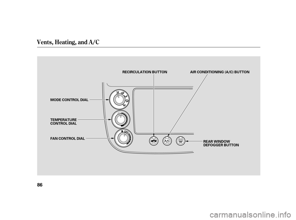 HONDA CIVIC HATCHBACK 2005 7.G Manual PDF Vents, Heating, and A/C
86MODE CONTROL DIAL
RECIRCULATION BUTTON
FAN CONTROL DIAL
TEMPERATURE 
CONTROL DIAL
REAR WINDOW
DEFOGGER BUTTON
AIR CONDITIONING (A/C) BUTTON
——
y

