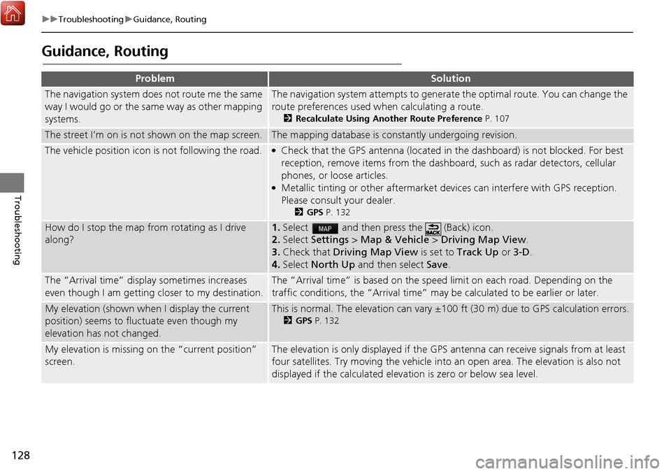 HONDA CIVIC HATCHBACK 2017 10.G Navigation Manual 128
uuTroubleshooting uGuidance, Routing
Troubleshooting
Guidance, Routing
ProblemSolution
The navigation system does not route me the same
way I would go or the same way as other mapping
systems.Th HONDA CIVIC HATCHBACK 2017 10.G Navigation Manual 128
uuTroubleshooting uGuidance, Routing
Troubleshooting
Guidance, Routing
ProblemSolution
The navigation system does not route me the same
way I would go or the same way as other mapping
systems.Th