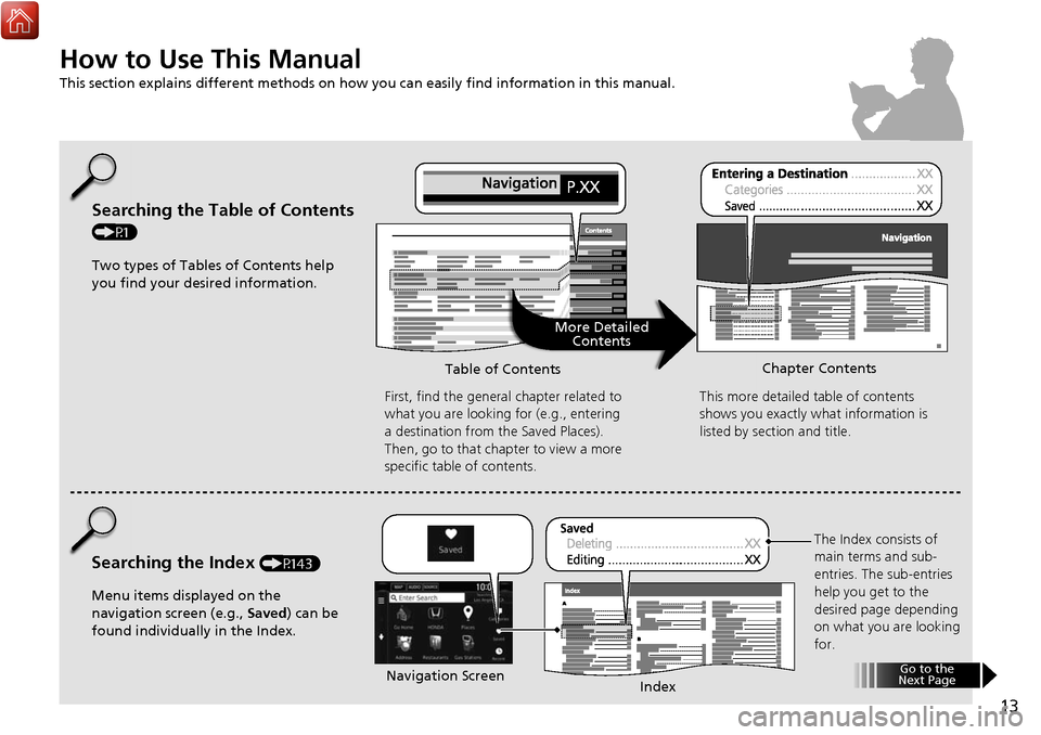 HONDA CIVIC HATCHBACK 2017 10.G Navigation Manual 13
How to Use This Manual
This section explains different methods on how you can easily find information in this manual.
Searching the Table of Contents
(P1)First, find the general chapter related to HONDA CIVIC HATCHBACK 2017 10.G Navigation Manual 13
How to Use This Manual
This section explains different methods on how you can easily find information in this manual.
Searching the Table of Contents
(P1)First, find the general chapter related to