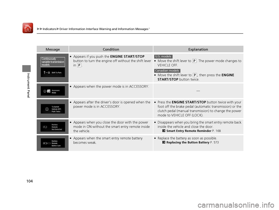 HONDA CIVIC HATCHBACK 2017 10.G Owners Manual 104
uuIndicators uDriver Information Interface Wa rning and Information Messages*
Instrument Panel
MessageConditionExplanation
●Appears if you push the ENGINE START/STOP  
button to turn the engine 