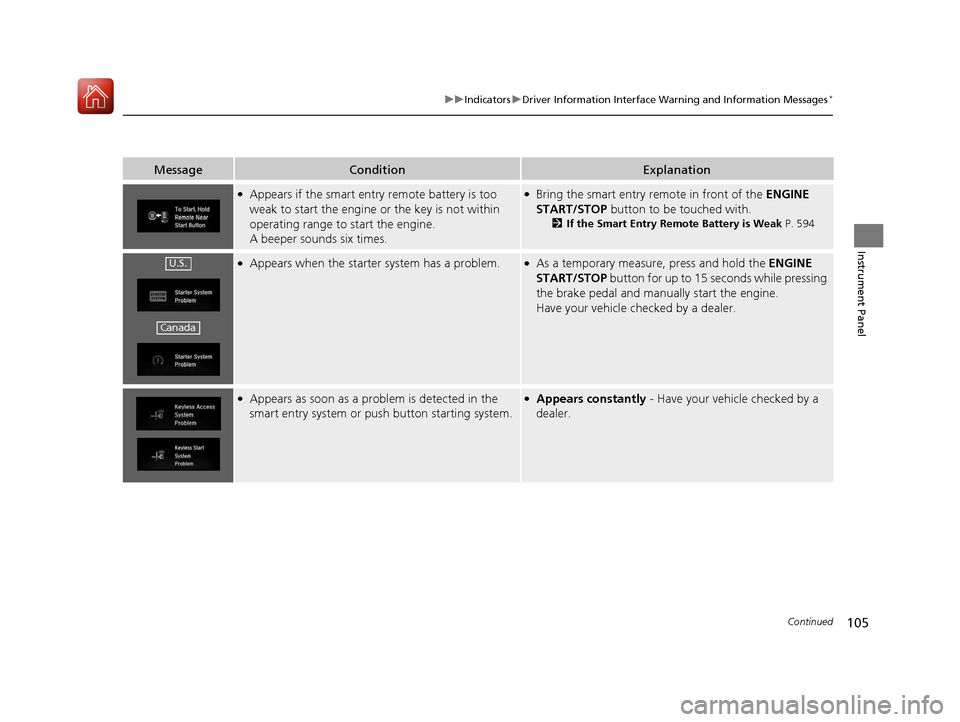 HONDA CIVIC HATCHBACK 2017 10.G Owners Manual 105
uuIndicators uDriver Information Interface Wa rning and Information Messages*
Continued
Instrument Panel
MessageConditionExplanation
●Appears if the smart entry remote battery is too 
weak to st
