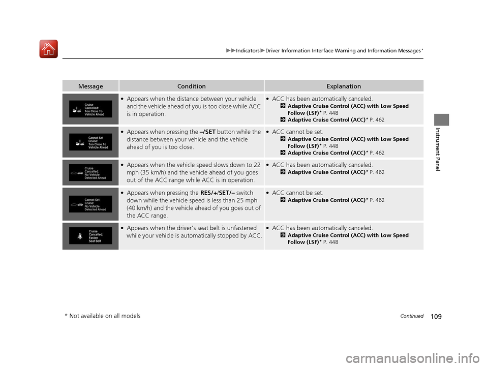 HONDA CIVIC HATCHBACK 2017 10.G Owners Manual 109
uuIndicators uDriver Information Interface Wa rning and Information Messages*
Continued
Instrument Panel
MessageConditionExplanation
●Appears when the distance between your vehicle 
and the vehi