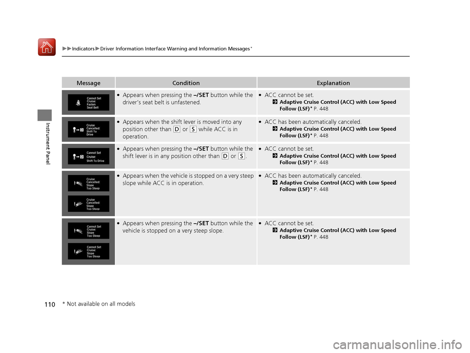 HONDA CIVIC HATCHBACK 2017 10.G Owners Manual 110
uuIndicators uDriver Information Interface Wa rning and Information Messages*
Instrument Panel
MessageConditionExplanation
●Appears when pressing the –/SET button while the 
driver’s seat be