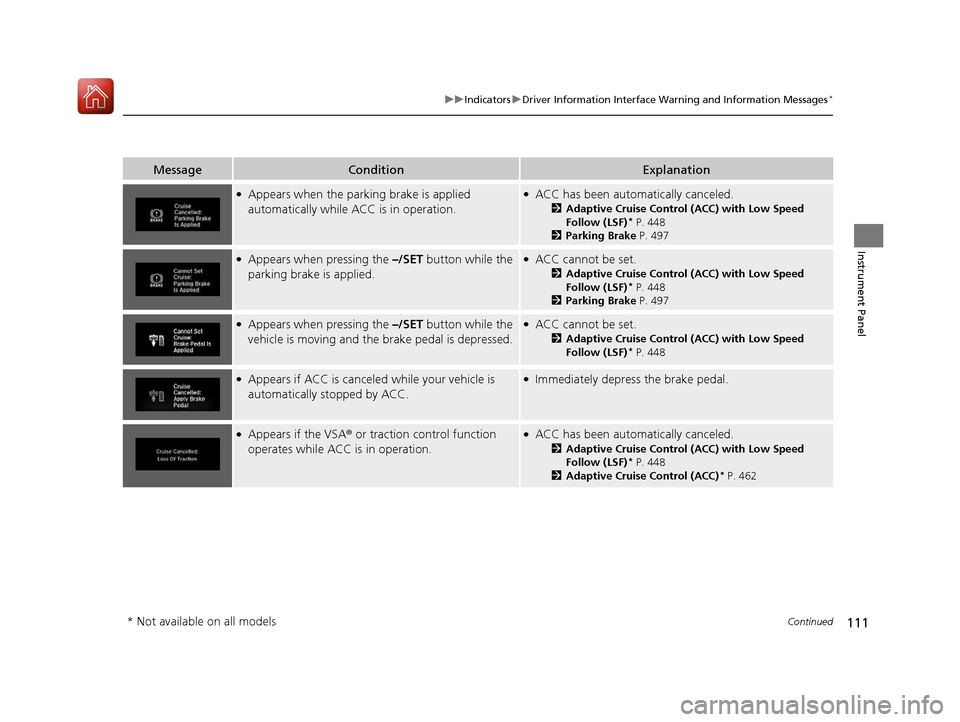 HONDA CIVIC HATCHBACK 2017 10.G Owners Manual 111
uuIndicators uDriver Information Interface Wa rning and Information Messages*
Continued
Instrument Panel
MessageConditionExplanation
●Appears when the parking brake is applied 
automatically whi