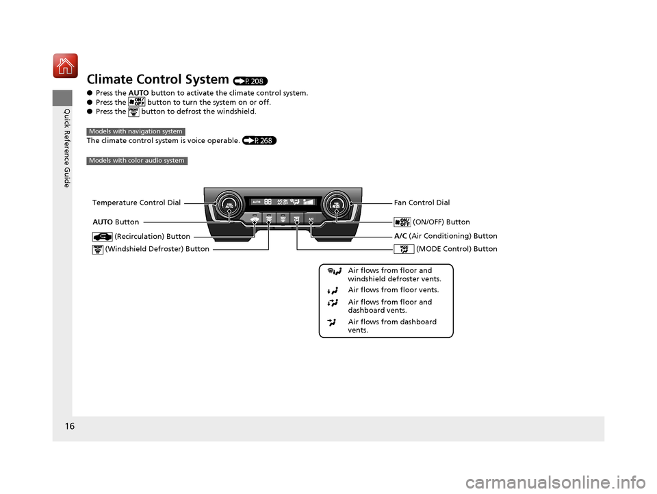 HONDA CIVIC HATCHBACK 2017 10.G Owners Manual 16
Quick Reference Guide
Climate Control System (P208)
● Press the  AUTO button to activate the climate control system.
● Press the   button to turn the system on or off.
● Press the   button to