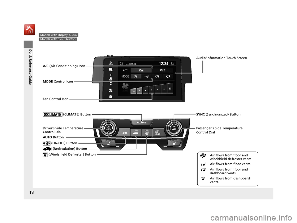 HONDA CIVIC HATCHBACK 2017 10.G User Guide 18
Quick Reference Guide
Models with Display Audio
Models with SYNC button
Passenger’s Side Temperature 
Control Dial
 (Windshield De froster) ButtonDriver’s Side Temperature 
Control Dial
 (Recir