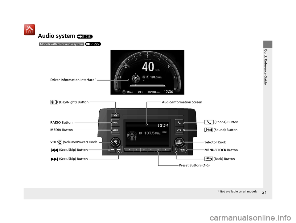 HONDA CIVIC HATCHBACK 2017 10.G Owners Manual 21
Quick Reference Guide
Audio system (P 218)
 (P 225)Models with color audio system
 (Seek/Skip) Button
RADIO Button
Driver Information Interface*
 (Day/Night) Button
MEDIA  Button
Preset Buttons (1-