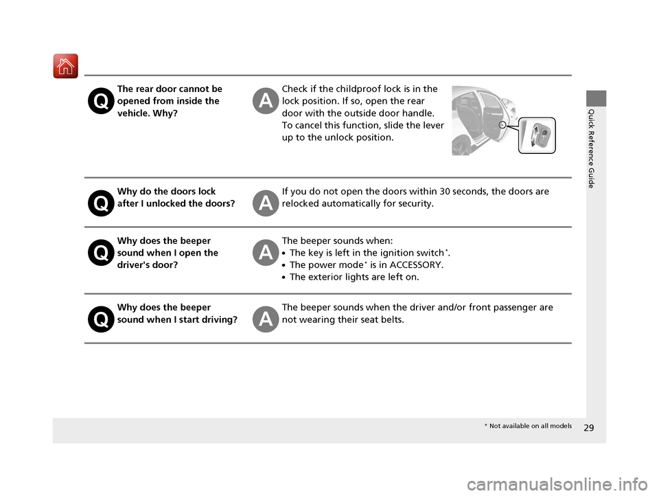 HONDA CIVIC HATCHBACK 2017 10.G Owners Manual 29
Quick Reference Guide
The rear door cannot be 
opened from inside the 
vehicle. Why?Check if the childproof lock is in the 
lock position. If so, open the rear 
door with the outside door handle.
T