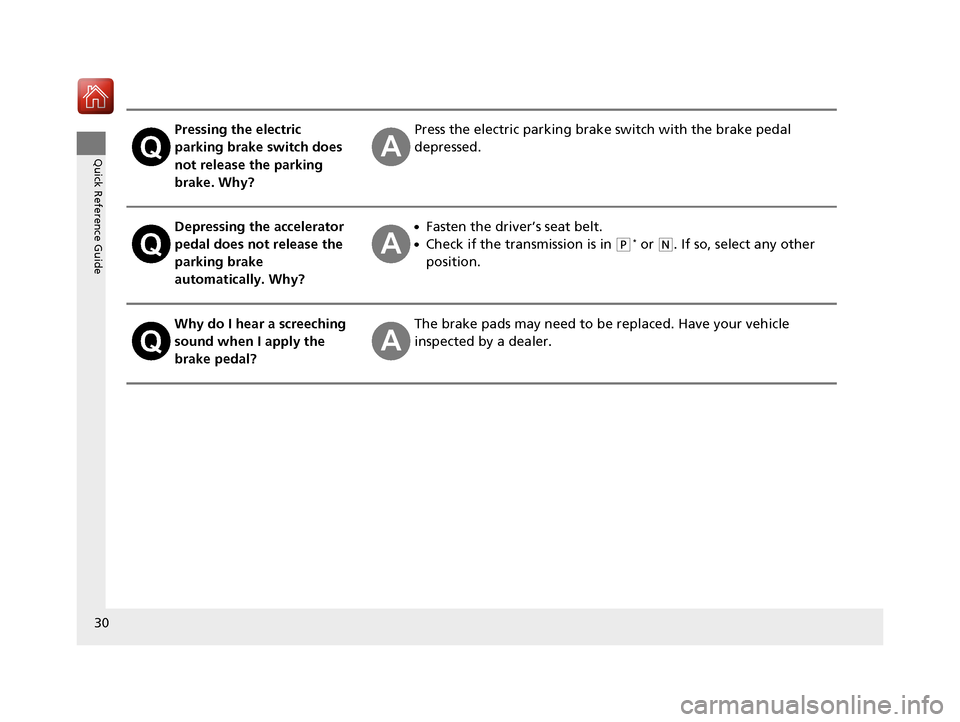 HONDA CIVIC HATCHBACK 2017 10.G Owners Manual 30
Quick Reference Guide
Pressing the electric 
parking brake switch does 
not release the parking 
brake. Why?Press the electric parking brake switch with the brake pedal 
depressed.
Depressing the a