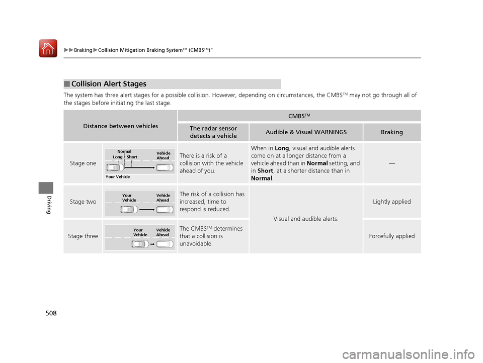 HONDA CIVIC HATCHBACK 2017 10.G Owners Manual 508
uuBraking uCollision Mitigation Braking SystemTM (CMBSTM)*
Driving
The system has three alert stages for a possible collision. However, depending on circumstances, the CMBSTM may not go through a HONDA CIVIC HATCHBACK 2017 10.G Owners Manual 508
uuBraking uCollision Mitigation Braking SystemTM (CMBSTM)*
Driving
The system has three alert stages for a possible collision. However, depending on circumstances, the CMBSTM may not go through a