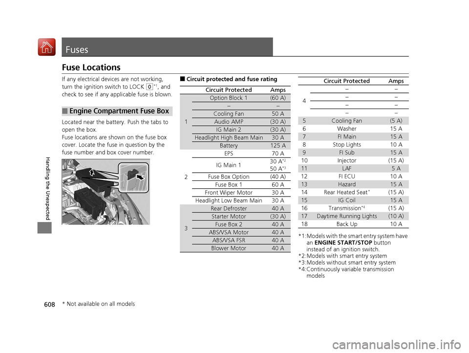 HONDA CIVIC HATCHBACK 2017 10.G Owners Manual 608
Handling the Unexpected
Fuses
Fuse Locations
If any electrical devices are not working,
turn the ignition switch to LOCK
(0*1, and
check to see if any appl icable fuse is blown.
Located near th HONDA CIVIC HATCHBACK 2017 10.G Owners Manual 608
Handling the Unexpected
Fuses
Fuse Locations
If any electrical devices are not working,
turn the ignition switch to LOCK
(0*1, and
check to see if any appl icable fuse is blown.
Located near th