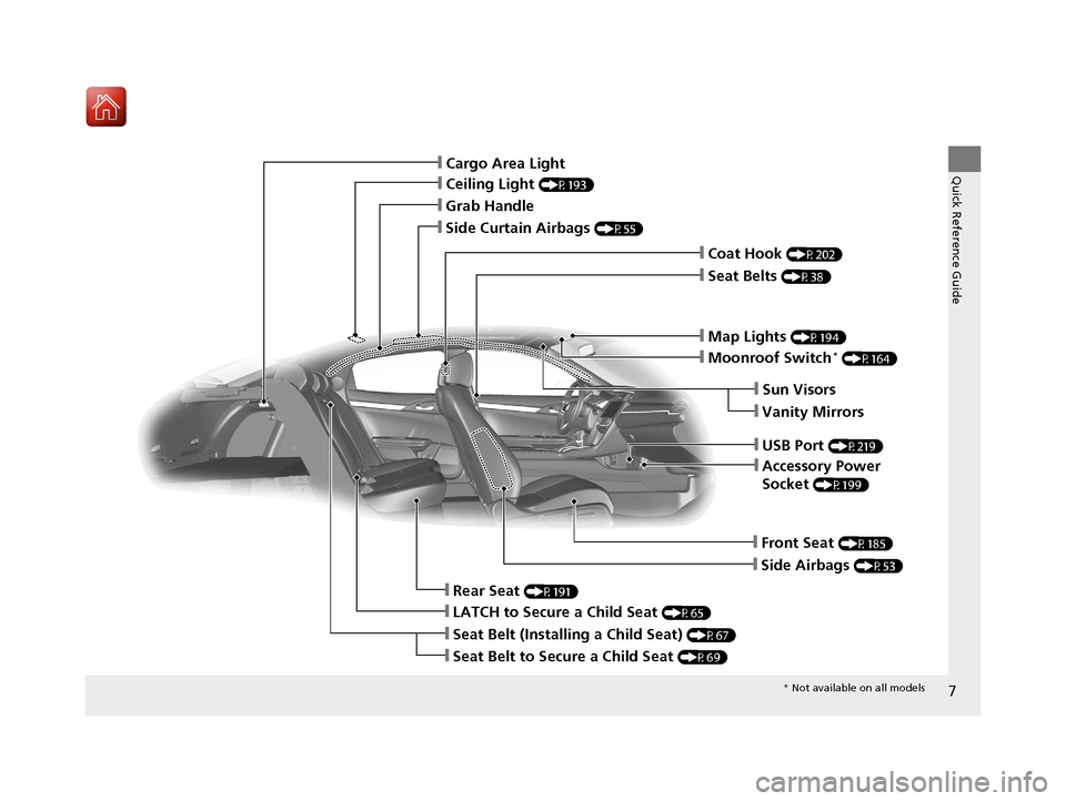 HONDA CIVIC HATCHBACK 2017 10.G Owners Manual 7
Quick Reference Guide
❙Side Curtain Airbags (P55)
❙Ceiling Light (P193)
❙Grab Handle
❙Rear Seat (P191)
❙Seat Belt to Secure a Child Seat (P69)
❙Seat Belt (Installing a Child Seat) (P67)
