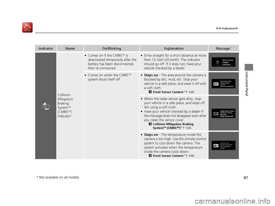HONDA CIVIC HATCHBACK 2017 10.G Owners Manual 97
uuIndicators u
Instrument Panel
IndicatorNameOn/BlinkingExplanationMessage*
Collision 
Mitigation 
Braking 
System
TM 
(CMBSTM) 
Indicator*
●Comes on if the CMBSTM is 
deactivated temporarily aft