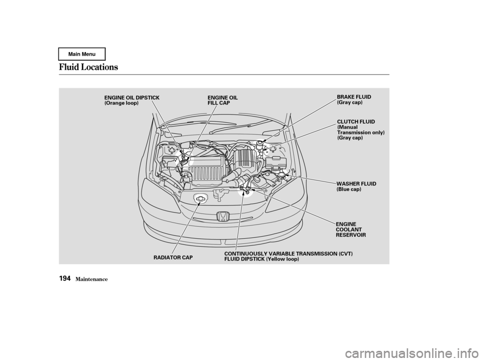 HONDA CIVIC HYBRID 2003 7.G Owners Manual Fluid Locations
Maint enance194
ENGINE OIL DIPSTICK
(Orange loop)ENGINE OIL
FILL CAP BRAKE FLUID
(Gray cap)
CLUTCH FLUID
(Manual
Transmission only)
(Gray cap)
WASHER FLUID
(Blue cap)
ENGINE
COOLANT
RE