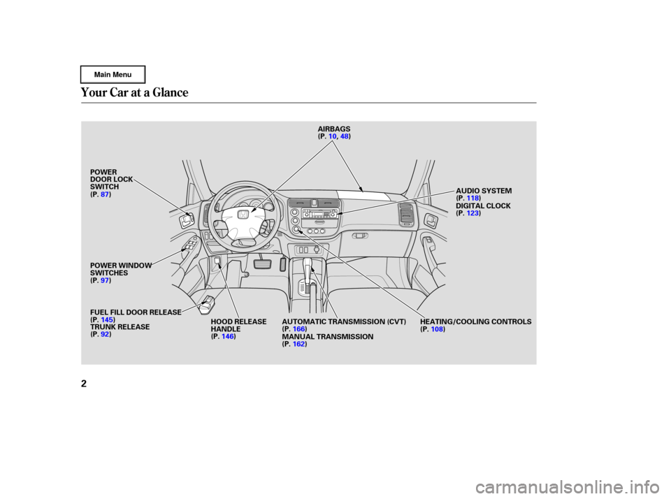 HONDA CIVIC HYBRID 2003 7.G Owners Manual Your Car at a Glance
2
(P.10, 48)
AIRBAGS
POWER
DOOR LOCK
SWITCH
(P. 87)
POWER WINDOW
SWITCHES
(P. 97)
FUEL FILL DOOR RELEASE
(P. 145)
TRUNK RELEASE
(P. 92) HOOD RELEASE
HANDLE
(P.
146) (P.
166)
AUTOM