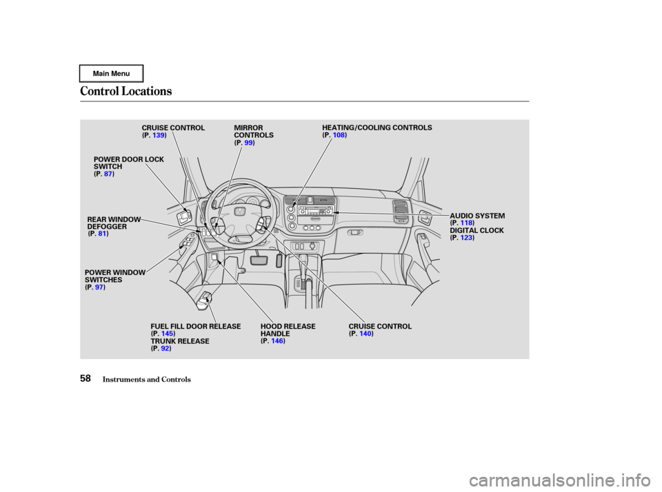 HONDA CIVIC HYBRID 2003 7.G Repair Manual Control L ocations
Inst rument s and Cont rols58
CRUISE CONTROL
(P.139)
POWER DOOR LOCK
SWITCH
(P. 87)
REAR WINDOW
DEFOGGER (P. 81)
POWER WINDOW
SWITCHES
(P. 97)
FUEL FILL DOOR RELEASE
(P.145)
TRUNK R