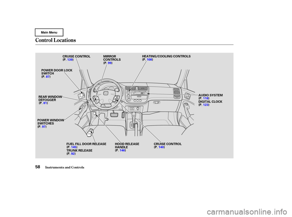 HONDA CIVIC HYBRID 2003 7.G Owners Manual Control L ocations
Inst rument s and Cont rols58
CRUISE CONTROL
(P.139)
POWER DOOR LOCK
SWITCH
(P. 87)
REAR WINDOW
DEFOGGER (P. 81)
POWER WINDOW
SWITCHES
(P. 97)
FUEL FILL DOOR RELEASE
(P.145)
TRUNK R