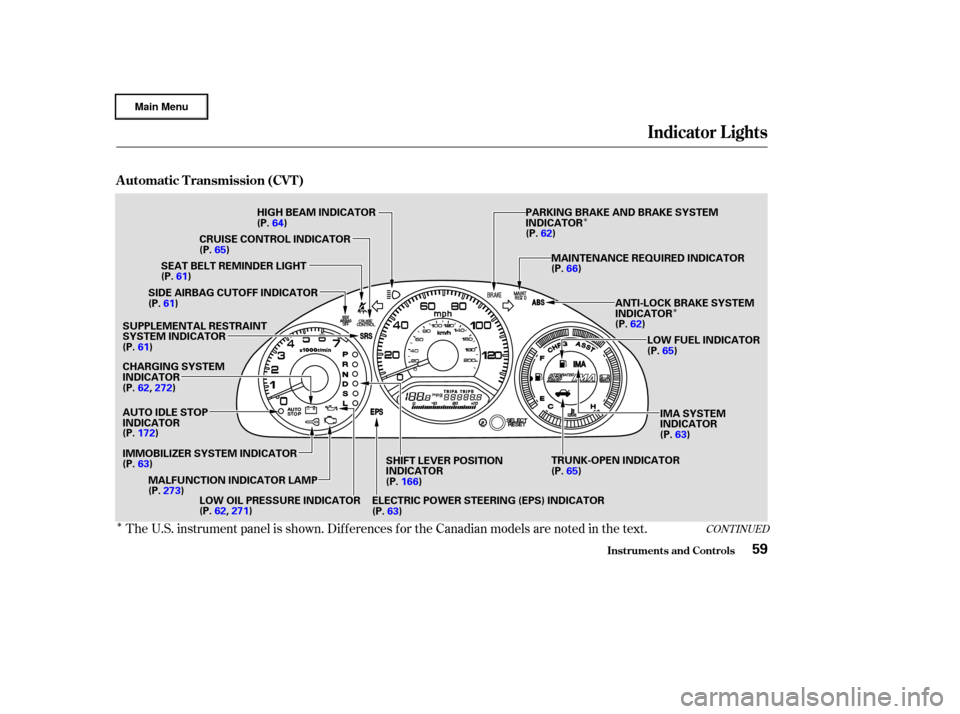 HONDA CIVIC HYBRID 2003 7.G Repair Manual Î
Î
Î
The U.S. instrument panel is shown. Dif f erences f or the Canadian models are noted in the text.CONT INUED
Indicator L ights
Inst rument s and Cont rols
Automatic Transmission (CVT)
59
HI