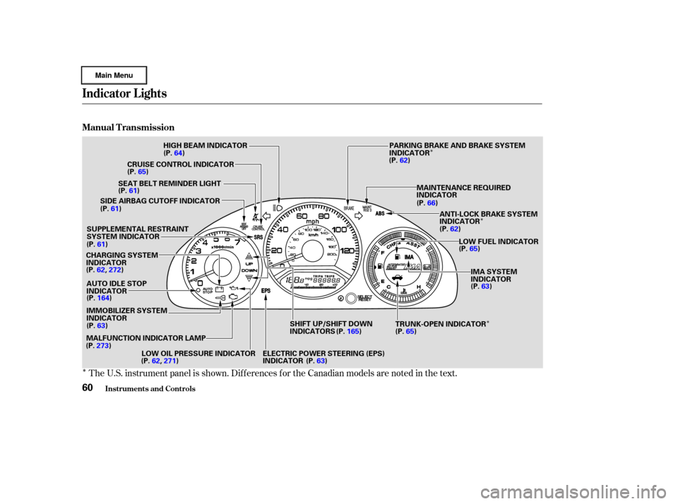 HONDA CIVIC HYBRID 2003 7.G Owners Manual Î
Î
Î
Î
The U.S. instrument panel is shown. Dif f erences f or the Canadian models are noted in the text.
Indicator L ights
Inst rument s and Cont rols
Manual Transmission
60
HIGH BEAM INDICAT