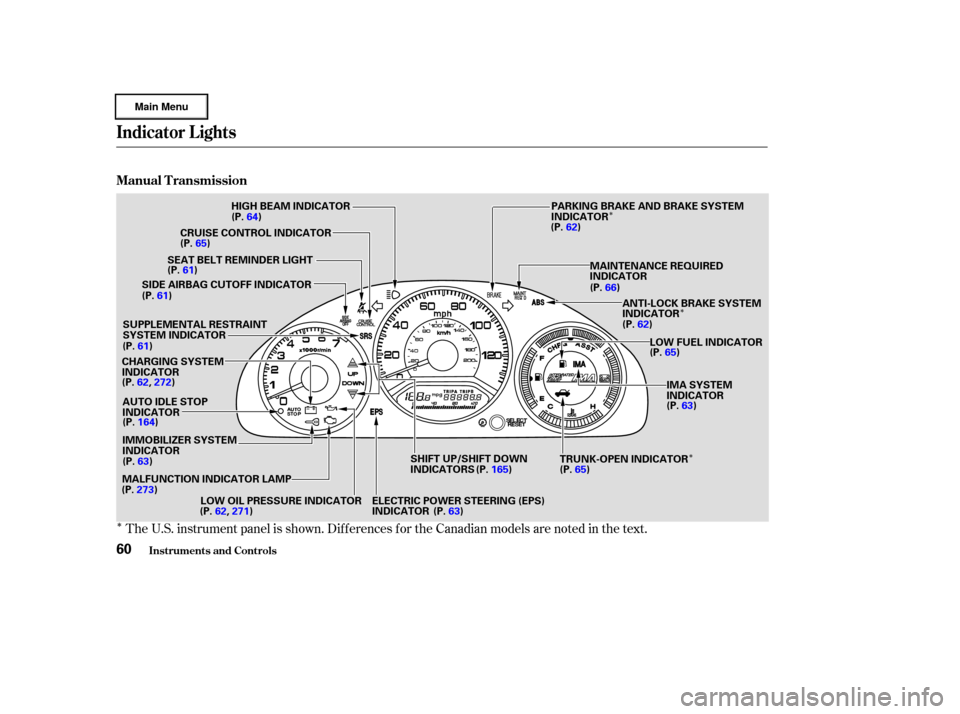 HONDA CIVIC HYBRID 2003 7.G Repair Manual Î
Î
Î
Î
The U.S. instrument panel is shown. Dif f erences f or the Canadian models are noted in the text.
Indicator L ights
Inst rument s and Cont rols
Manual Transmission
60
HIGH BEAM INDICAT
