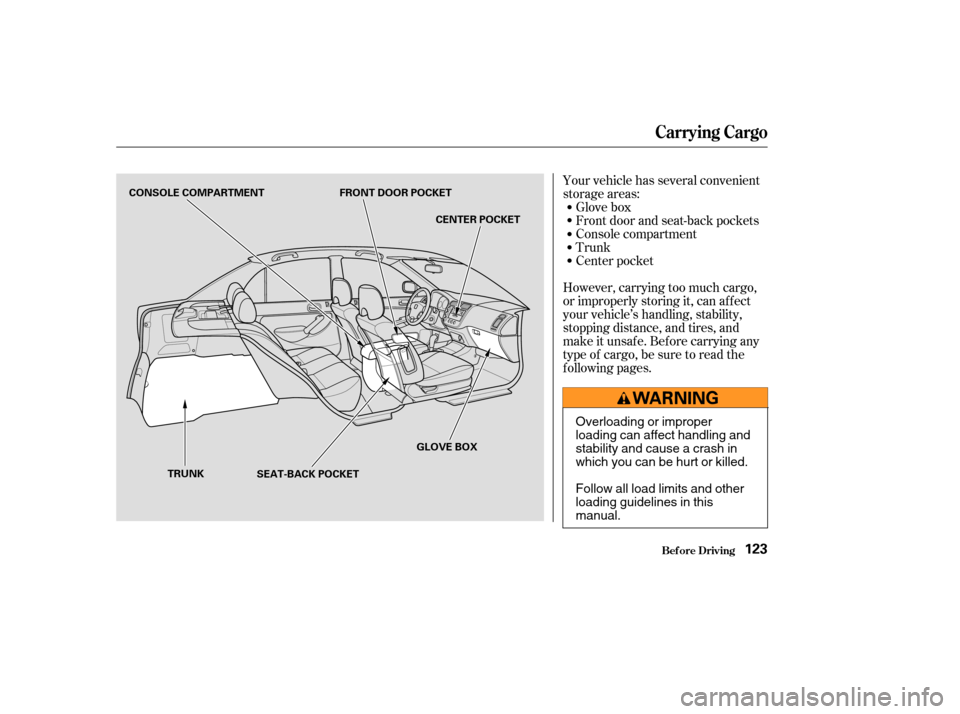 HONDA CIVIC HYBRID 2004 7.G Owners Manual Your vehicle has several convenient
storage areas:Glove box
Front door and seat-back pockets
Console compartment
Trunk
However, carrying too much cargo,
or improperly storing it, can af f ect
your veh