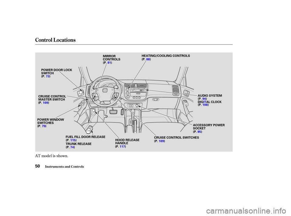 HONDA CIVIC HYBRID 2004 7.G Workshop Manual AT model is shown.
Control L ocations
Inst rument s and Cont rols50
HEATING/COOLING CONTROLS
FUEL FILL DOOR RELEASE
TRUNK RELEASE CRUISE CONTROL SWITCHES
CRUISE CONTROL
MASTER SWITCH
POWER DOOR LOCK
S