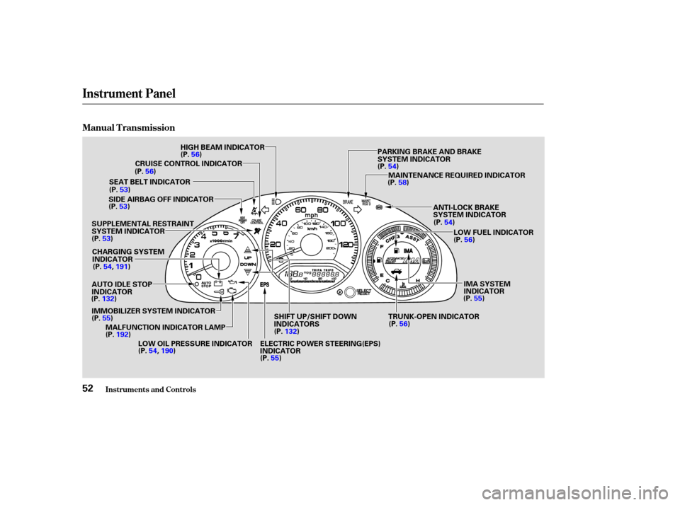 HONDA CIVIC HYBRID 2004 7.G Owners Manual Instrument Panel
Inst rument s and Cont rols
Manual Transmission
52
CRUISE CONTROL INDICATOR
SIDE AIRBAG OFF INDICATOR
CHARGING SYSTEM
INDICATOR
AUTO IDLE STOP
INDICATOR
MALFUNCTION INDICATOR LAMP LOW