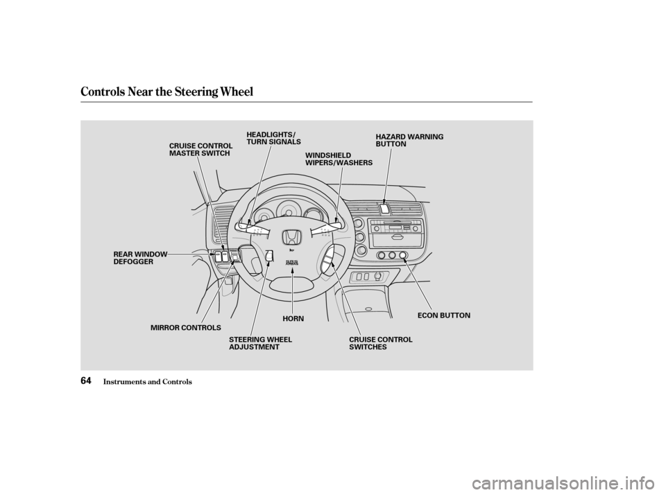 HONDA CIVIC HYBRID 2004 7.G Owners Manual Controls Near the Steering Wheel
Inst rument s and Cont rols64
MIRROR CONTROLSHEADLIGHTS/
TURN SIGNALS
CRUISE CONTROL
SWITCHES
WINDSHIELD
WIPERS/WASHERS
REAR WINDOW
DEFOGGER ECON BUTTON
CRUISE CONTROL