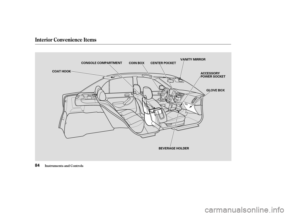 HONDA CIVIC HYBRID 2004 7.G Manual Online Interior Convenience Items
Inst rument s and Cont rols84
VANITY MIRRORGLOVE BOX
COIN BOX CENTER POCKET
ACCESSORY
POWER SOCKET
COAT HOOK
BEVERAGE HOLDER
CONSOLE COMPARTMENT 