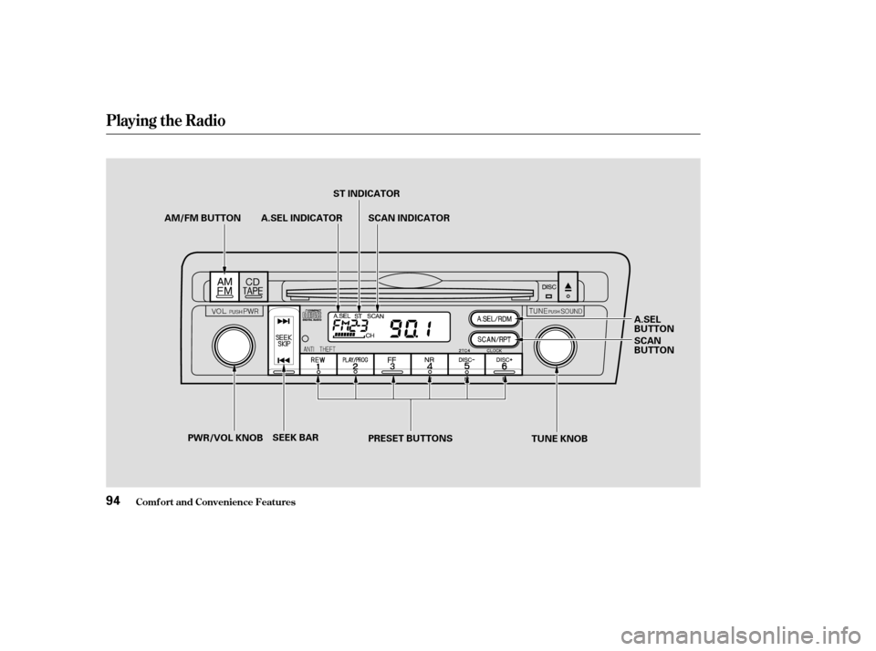 HONDA CIVIC HYBRID 2004 7.G Owners Manual Playing the Radio
Comf ort and Convenience Feat ures94
SEEK BARSCAN INDICATOR
TUNE KNOBA.SEL
BUTTON
SCAN
BUTTON
AM/FM BUTTON
A.SEL INDICATORST INDICATOR
PWR/VOL KNOB PRESET BUTTONS 