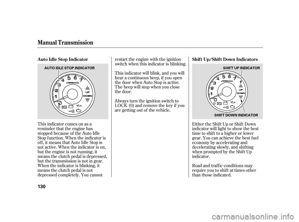HONDA CIVIC HYBRID 2005 7.G Owners Manual This indicator will blink, and you will
hear a continuous beep, if you open
the door when Auto Stop is active.
The beep will stop when you close
the door.
Always turn the ignition switch to
LOCK (0) a