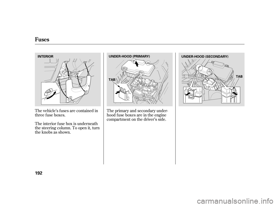 HONDA CIVIC HYBRID 2005 7.G Owners Manual The vehicle’s f uses are contained in
threefuseboxes.The primary and secondary under-
hood f use boxes are in the engine
compartment on the driver’s side.
The interior f use box is underneath
the 