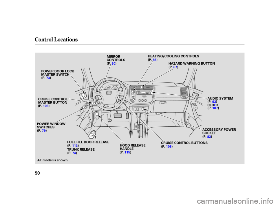 HONDA CIVIC HYBRID 2005 7.G Workshop Manual Control L ocations
50
HEATING/COOLING CONTROLS
FUEL FILL DOOR RELEASE
TRUNK RELEASE MIRROR
CONTROLS
HOOD RELEASE
HANDLE
POWER WINDOW
SWITCHES AUDIO SYSTEM
ACCESSORY POWER
SOCKET
(P. 74)
(P.
73)
(P. 79
