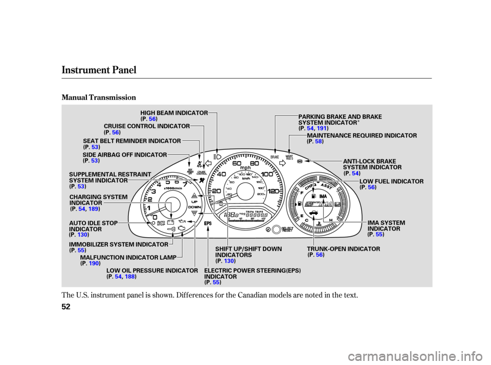 HONDA CIVIC HYBRID 2005 7.G Owners Manual Î
The U.S. instrument panel is shown. Dif f erences f or the Canadian models are noted in the text.
Instrument Panel
Manual Transmission
52
CRUISE CONTROL INDICATOR
SIDE AIRBAG OFF INDICATOR
CHARGIN