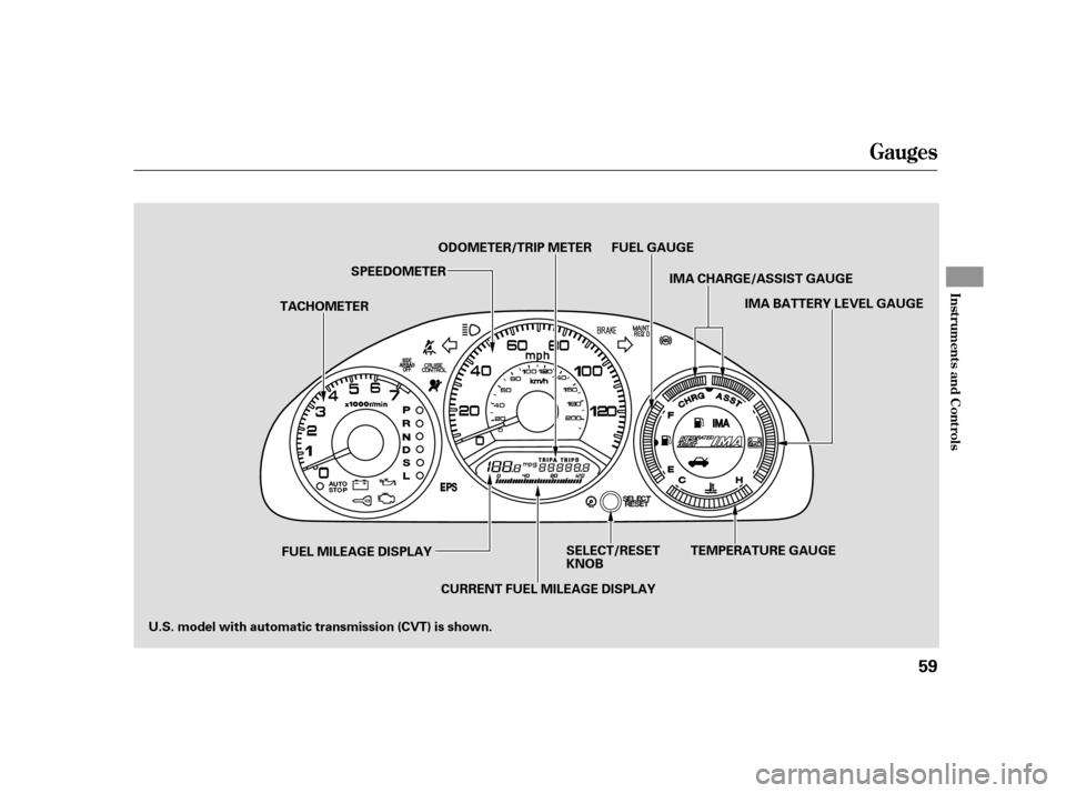 HONDA CIVIC HYBRID 2005 7.G Owners Manual Gauges
Inst rument s and Cont rols
59
TACHOMETERSPEEDOMETER
ODOMETER/TRIP METER FUEL GAUGE
IMA CHARGE/ASSIST GAUGE
FUEL MILEAGE DISPLAY CURRENT FUEL MILEAGE DISPLAY TEMPERATURE GAUGEIMA BATTERY LEVEL 