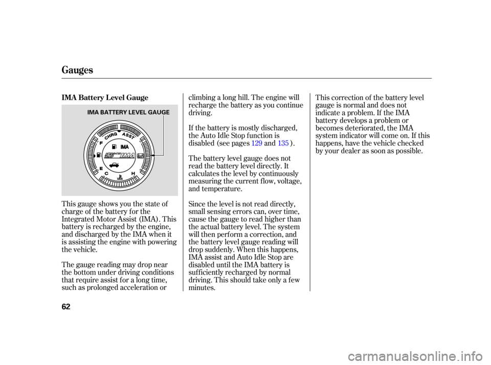 HONDA CIVIC HYBRID 2005 7.G Repair Manual This gauge shows you the state of
charge of the battery for the
Integrated Motor Assist (IMA). This
battery is recharged by the engine,
anddischargedbytheIMAwhenit
is assisting the engine with powerin