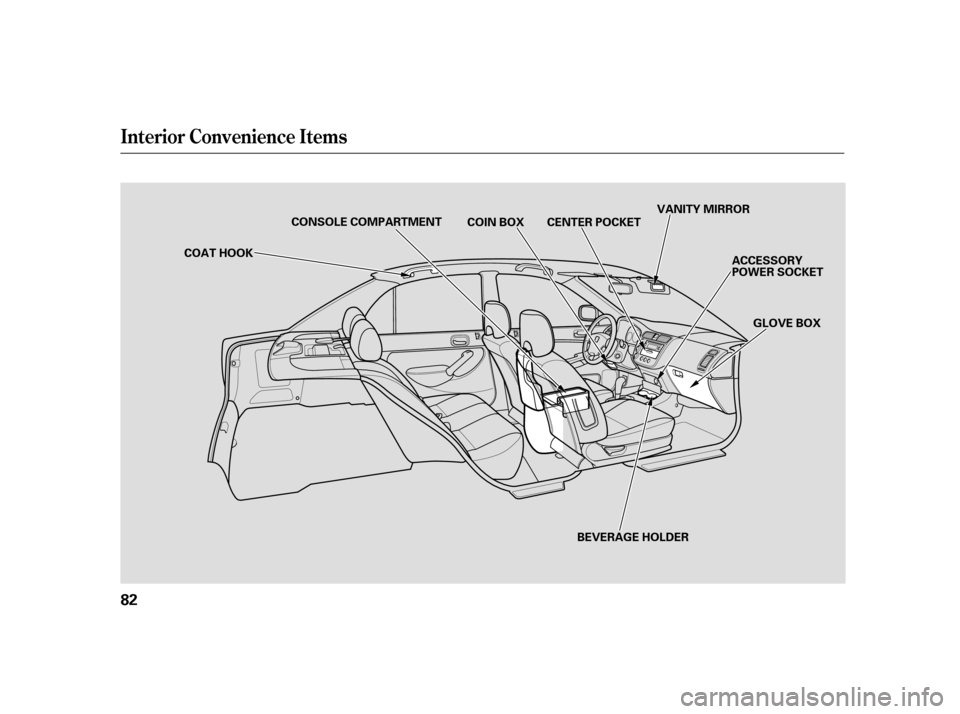 HONDA CIVIC HYBRID 2005 7.G Owners Manual Interior Convenience Items
82
VANITY MIRRORGLOVE BOX
COIN BOX CENTER POCKET
ACCESSORY
POWER SOCKET
COAT HOOK
BEVERAGE HOLDER
CONSOLE COMPARTMENT 