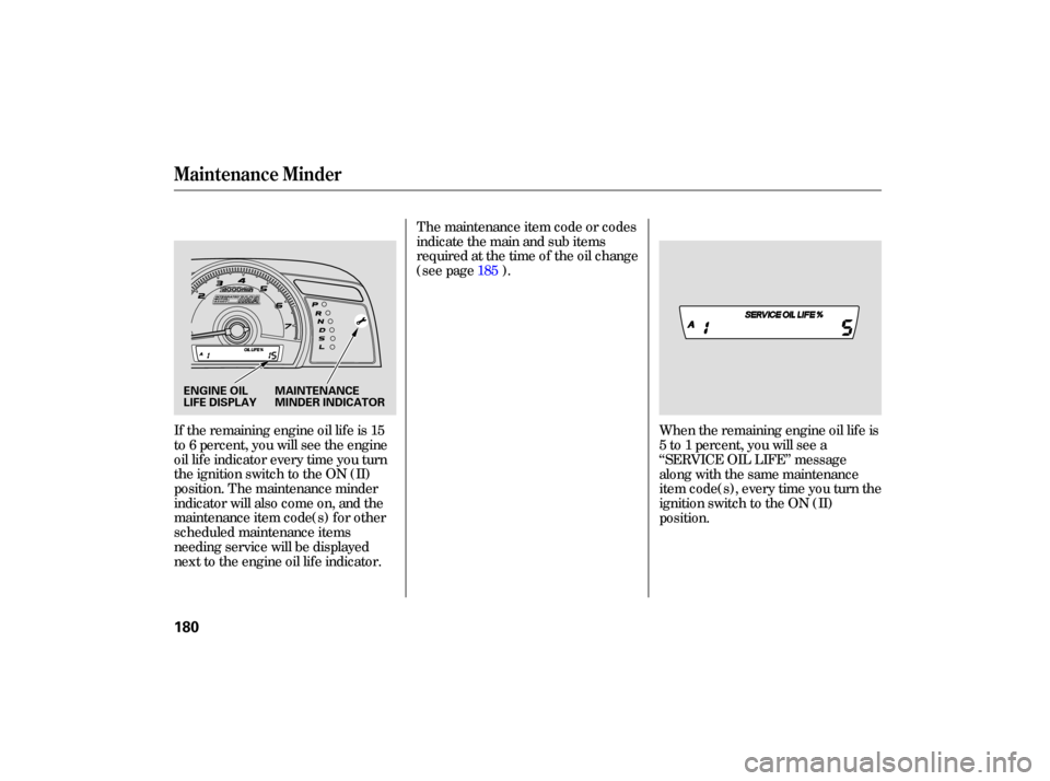 HONDA CIVIC HYBRID 2006 8.G Owners Guide The maintenance  item code  or codes
indicate  the main  and sub items
required  at the  time  of the  oil change
(see page ).
If the remaining engine oil lif e is 15
to 6 percent, you will see the en