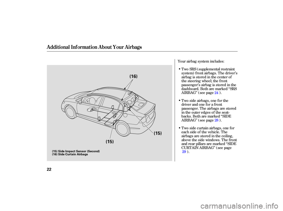 HONDA CIVIC HYBRID 2006 8.G Owners Manual Two SRS (supplemental  restraint
system)  front airbags.  The driver’s
airbag  is stored  in the  center  of
the  steering  wheel; the front
passenger’sairbagisstoredinthe
dashboard.  Both are mar