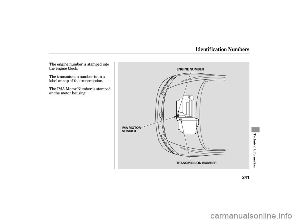 HONDA CIVIC HYBRID 2006 8.G Owners Manual The engine number is stamped into
the engine block.
The transmission number is on a
label on top of the transmission.
The IMA Motor Number is stamped
on the motor housing.
Identif ication Numbers
Tech