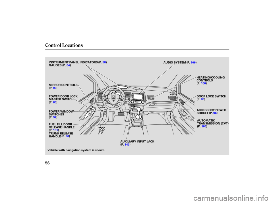 HONDA CIVIC HYBRID 2006 8.G Owners Manual Control Locations
56
POWER  WINDOW
SWITCHES HEATING/COOLING
CONTROLS
MIRROR  CONTROLS
FUEL  FILL DOOR
RELEASE  HANDLE
(P.  151) (P. 
166)
TRUNK  RELEASE
HANDLE
INSTRUMENT 
PANEL INDICATORS
GAUGES AUDI