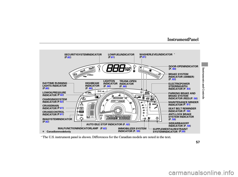 HONDA CIVIC HYBRID 2006 8.G Workshop Manual Î
Î
Î
The U.S. instrument panel is shown. Differences for the Canadian models are noted in the text.
Instrument Panel
Inst ru m ent sand Cont ro ls
57
CHARGING SYSTEM
INDICATOR
SUPPLEMENTAL REST
