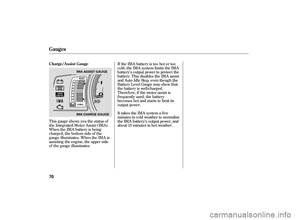 HONDA CIVIC HYBRID 2006 8.G User Guide This gauge shows you the status of
the Integrated Motor Assist (IMA).
When the IMA battery is being
charged, the bottom side of the
gauge illuminates. When the IMA is
assisting the engine, the upper s