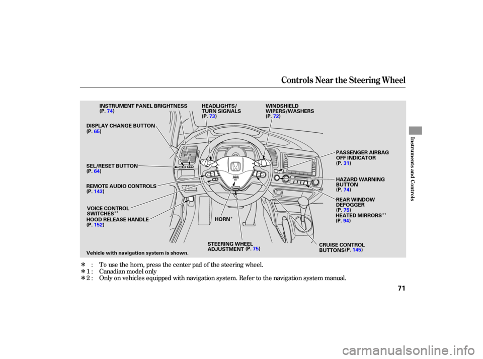 HONDA CIVIC HYBRID 2006 8.G Owners Manual ÎÎ
Î
Î
Î
Î To 
use  the horn,  press  the center  pad of the  steering  wheel.
Only  on vehicles  equipped  with navigation  system. Refer to the  navigation  system manual.
Canadian 
mode