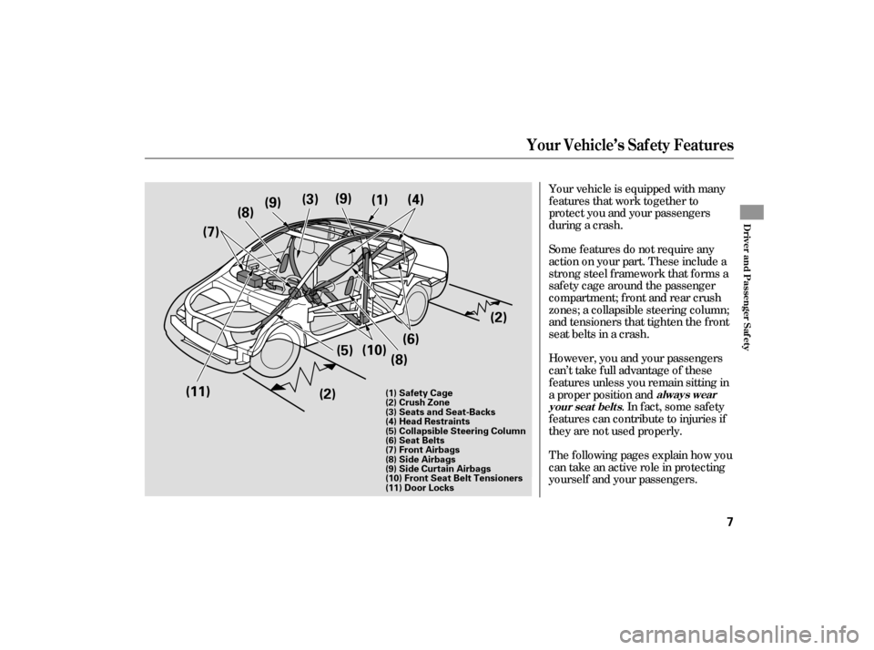 HONDA CIVIC HYBRID 2006 8.G Owners Manual Your vehicle is equipped with many
features that work together to
protect you and your passengers
during a crash.
Some f eatures do not require any
action on your part. These include a
strong steel f 