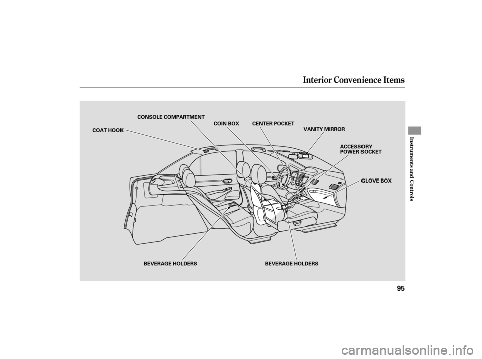 HONDA CIVIC HYBRID 2006 8.G Owners Manual Interior Convenience Items
Inst rument s and Cont rols
95
COAT HOOKCONSOLE COMPARTMENT
COIN BOX CENTER POCKET
GLOVE BOX
BEVERAGE HOLDERS BEVERAGE HOLDERS VANITY MIRROR
ACCESSORY
POWER SOCKET
—