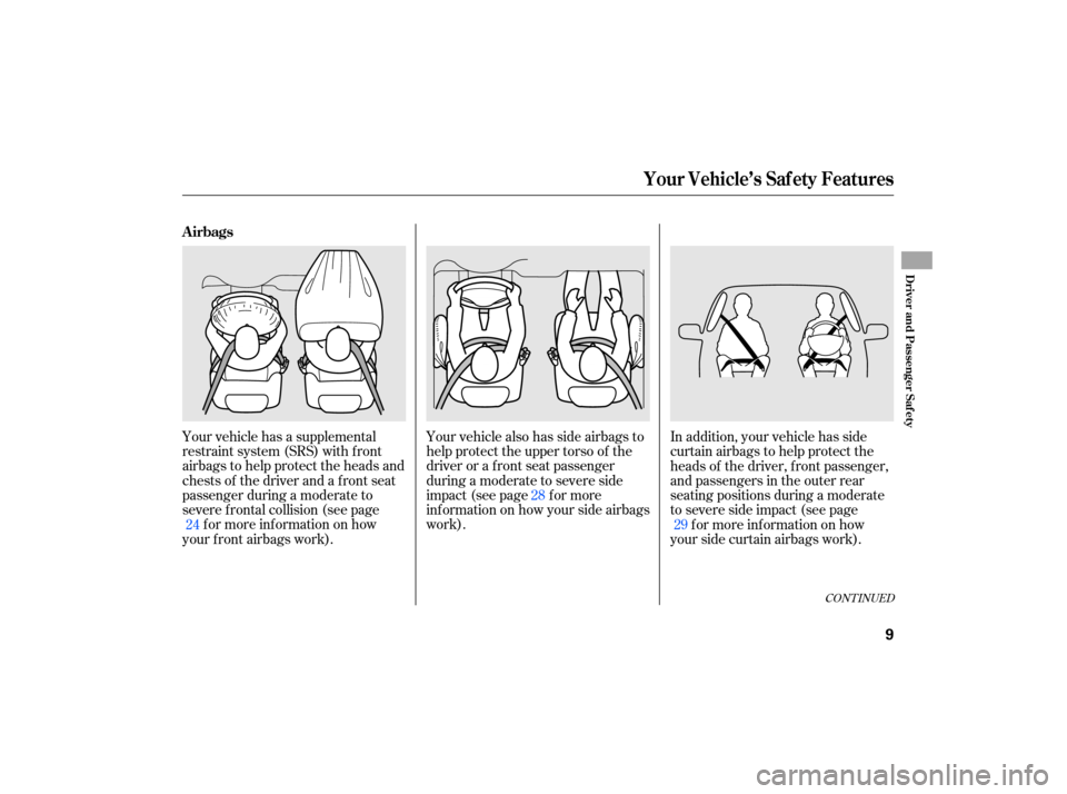 HONDA CIVIC HYBRID 2007 8.G User Guide CONTINUED
Your vehicle  has a supplemental
restraint  system (SRS) with front
airbags  to help  protect  the heads  and
chests  of the  driver  and a front  seat
passenger  during a moderate  to
sever
