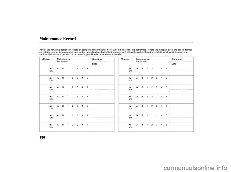 HONDA CIVIC HYBRID 2007 8.G Owners Manual Maintenance Record
186
mi
mi
mi
mi
mi
mi
mimi
mi
mi
mi
mi
mi
mi
You or the servicing dealer can record all completed maintenance here. When maintenance is performed, record the mileage, circle the cod
