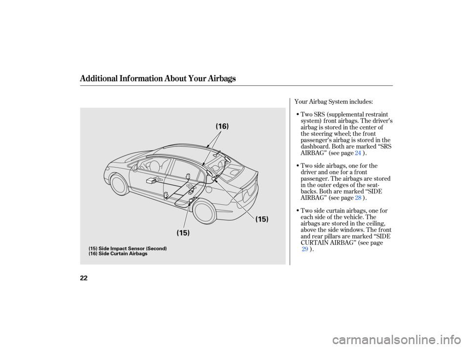 HONDA CIVIC HYBRID 2007 8.G Owners Manual Two SRS (supplemental  restraint
system)  front airbags.  The driver’s
airbag  is stored  in the  center  of
the  steering  wheel; the front
passenger’sairbagisstoredinthe
dashboard.  Both are mar